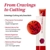 Slimorae Cutting Jelly